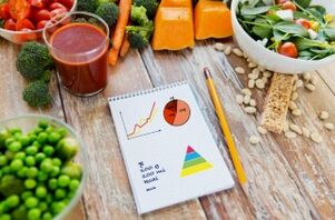 dnevnik povrća i hrane za mršavljenje