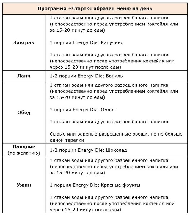 Pokretanje programa