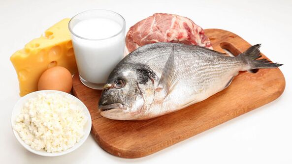 proizvodi s proteinima i aminokiselinama